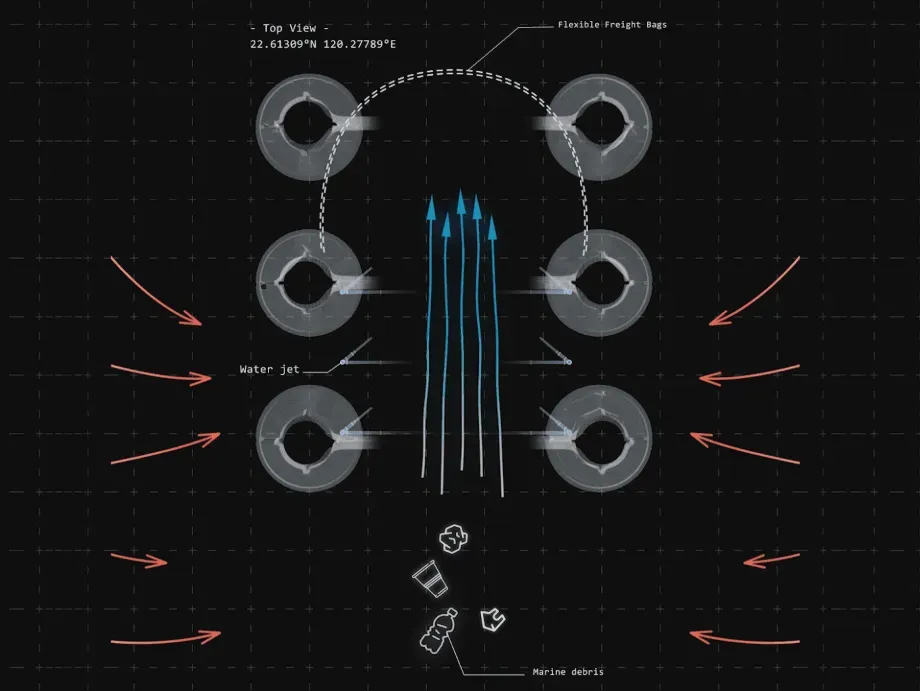 When Physics Becomes an Ocean Savior | CircularBlue's Scientific Breakthrough Decoded