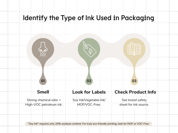 INK IDENTIFICATION.png